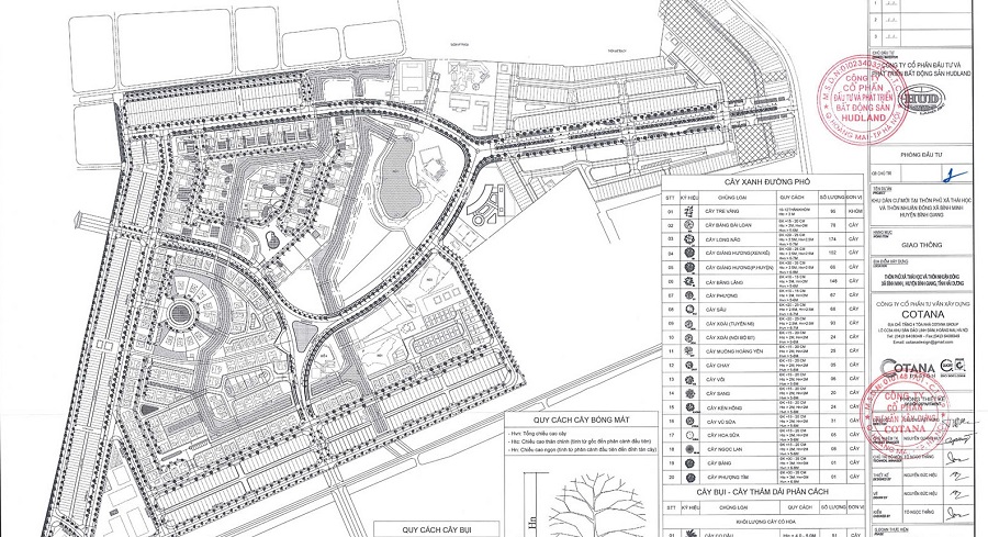 tong-quan-du-an-hudland-binh-giang